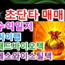 에스와이애드 - 강남구 논현로 503 | 에스와이애드