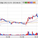 [HB테크놀러지] HB테크놀러지, &#34;합병 후 실적을 감안하면 현 주가는 매우 저평가됐다&#34; 이미지