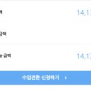 직장인 1년간 블로그 누락부터 애드포스트 수익까지의 후기 (feat. 꾸준함)