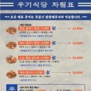 정논현식당