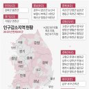 인구감소지역에 ‘세컨드 홈’…투기꾼 먹잇감 될 수도 이미지