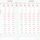 상진시장 이미지