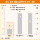 (주)베스트로 이미지