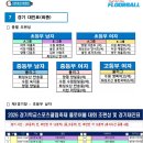2026 경기학교스포츠클럽축제 플로어볼 대회 경기 진행 방법 및 경기 대진표(9월 5일, 대진대) 이미지