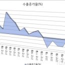 성미의류 이미지