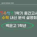 민백빌딩 이미지