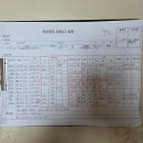 작전 현대1차아파트 | 단열부터 마감까지 원데이로! 인천창호공사 작전동 현대1차아파트 창호교체 현장