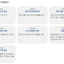플러스켐