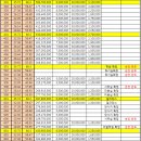 할리스커피 파주야당역점