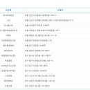 가로판매대제18호 이미지