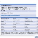 (주)코리아로지스