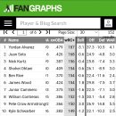 MLB 리뷰 이미지