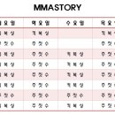 주짓수&엠엠에이 이미지