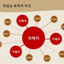 동대전중학교 이미지