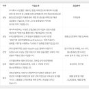 (주)신우메디텍 이미지