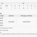 싸이버씨티 이미지