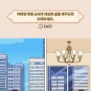 브레인 퍼즐 이미지