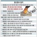 용산-345 이미지