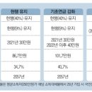 부산세제 이미지