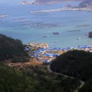 흑산도 일주도로 Daum카페