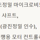 주식회사 네오티스 네이버블로그