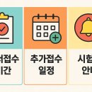 2024 [사회복지사:3교시] 사회복지법제와 실천 (이론과정) | 사회복지사 1급 준비, 2025 처음 보는 사람도 바로 이해되는 실전 가이드