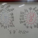 올바른친구들 이미지