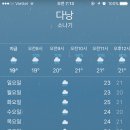 브로스키친 이미지