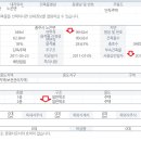 평사(여) 이미지