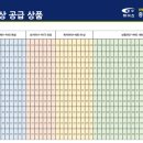 중앙하이츠마트 이미지