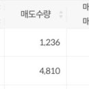 타산지석 이미지