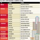 감삼친화 이미지