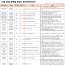 에스엠에너지&컴퍼니 이미지