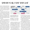 비케이파트너스 - 부산진구 중앙대로 797 | 비케이파트너스