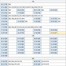 진안중교 이미지