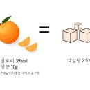 아크로한의원 이미지