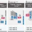 권선동 1229 이미지