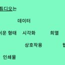 스투키스튜디오 네이버블로그