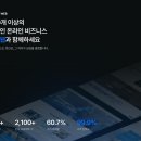 아이비스PC 제주신촌점 | 치과 홈페이지, 이렇게 제작하셔야 합니다