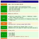 ♣11/17~18(금/토)월출산 가을의 전설 황홀한 일출산행 이미지