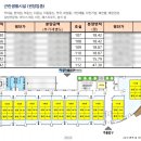 중원메디컬약국 이미지