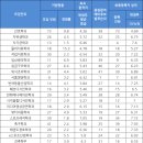 호남전기통신 이미지