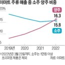 역전마트 이미지