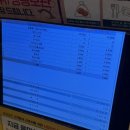 카페정거장 | "대전 성심당 본점" 첫 방문 후기/ 평일웨이팅/ 샌드위치 정거장 / 2층 카페이용