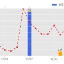 (주)아이비티 이미지