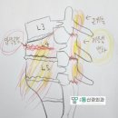 90, 100대 허리 통증의 원인 [서부통신경외과] 나이 별 만성허리통증 4탄, 대구 디스크 비수술, 협착증...