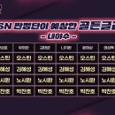 [KBO] KBS N SPORTS 위원들이 예상한 2023시즌 골든글러브 이미지