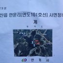 만운보건진료소 네이버블로그
