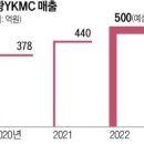 영광화학 이미지