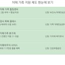 안심요양병원 집단급식소 | 치매 간병 스트레스 가족이 무너지기 전에 해야 할 일